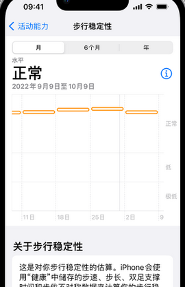 迁西iPhone手机维修如何在iPhone开启'步行稳定性通知'