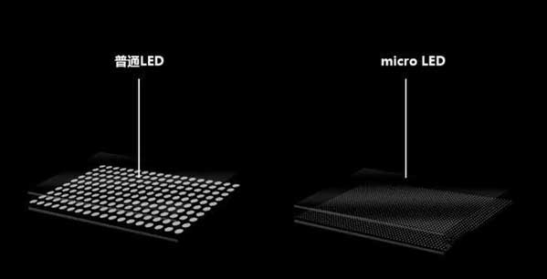 迁西苹果手机维修分享什么时候会用上MicroLED屏？ 