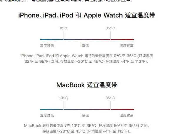 迁西苹果13维修分享iPhone 13耗电越来越快怎么办 