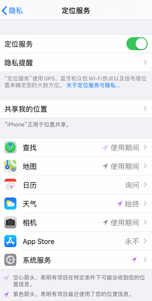 迁西苹果手机维修分享iPhone 状态栏中时间显示为蓝色图标是什么情况 